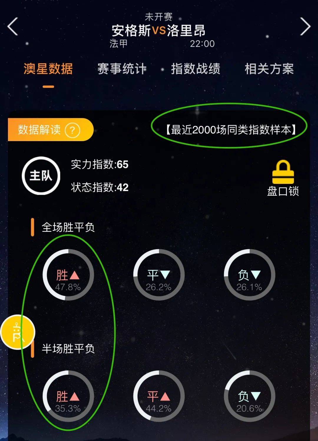 里西奥